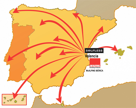McAlpine Ibérica